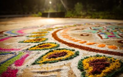 Indian Festival Calendar 2018 and NZ National Holidays